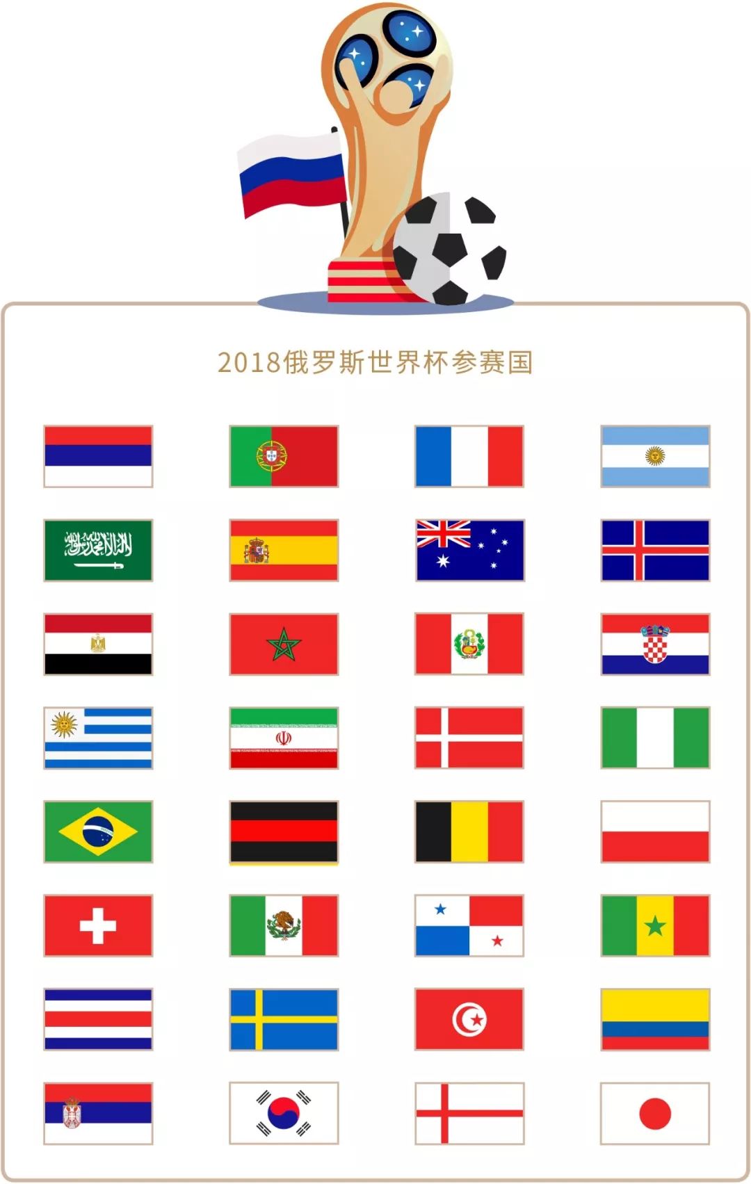 承担起由守